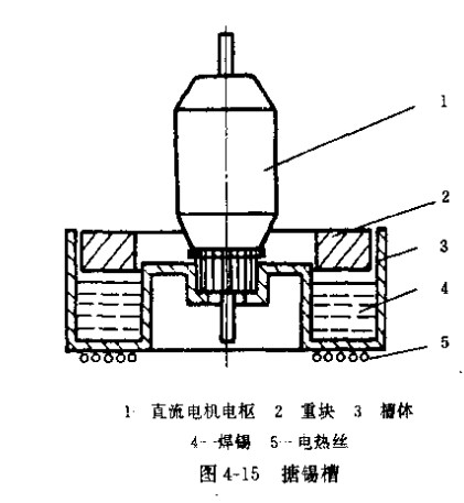 斜齿轮减速机 斜齿轮减速机