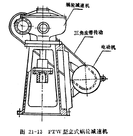 蜗轮减速机 蜗轮减速机