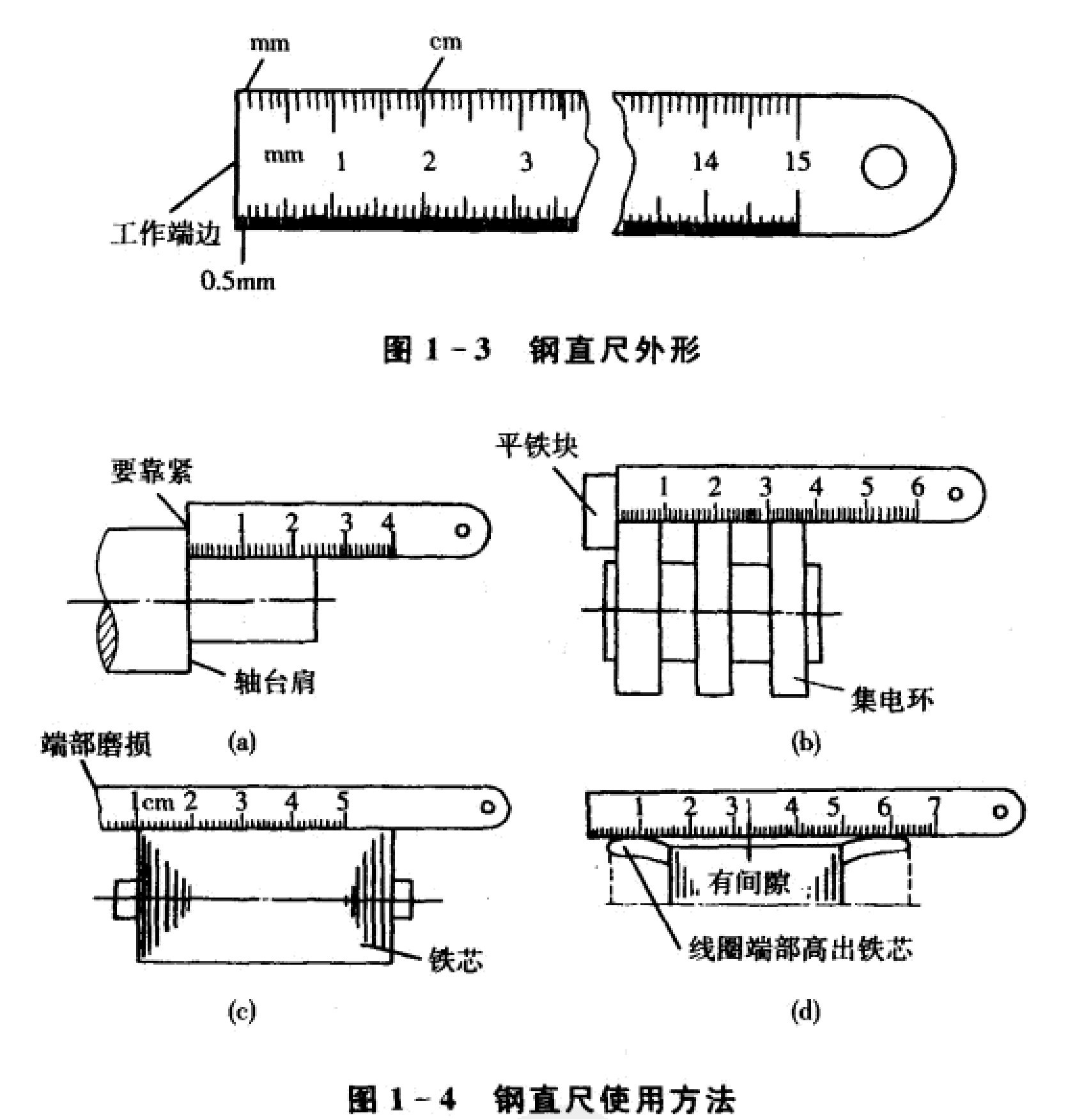 钢直尺外形及使用方法 钢直尺外形及使用方法
